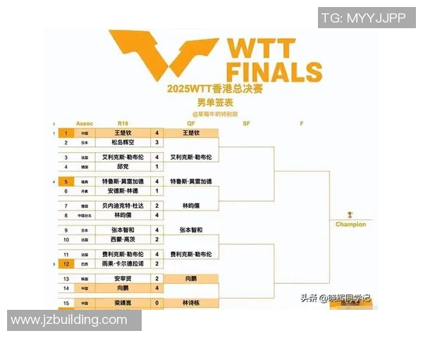 乒乓球节奏排行榜揭晓上海乒乓球队荣登第八名引发热议