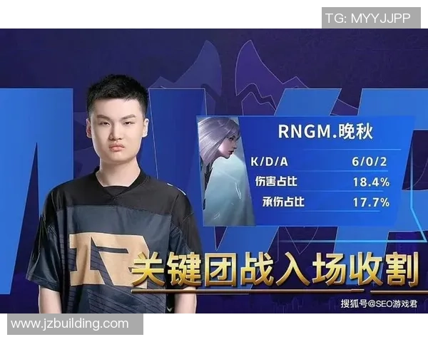 RNG在王者荣耀中的进攻策略分析与得失总结
